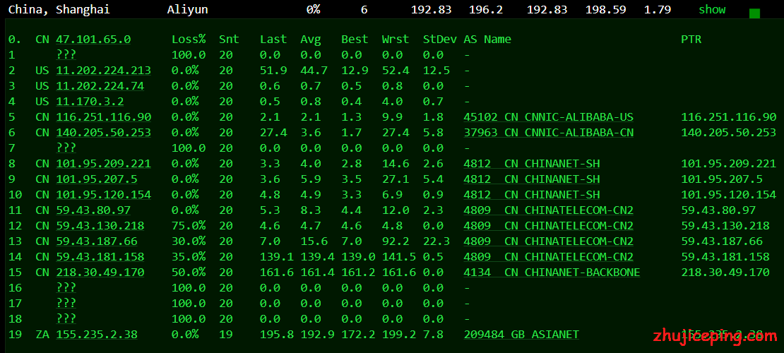 hy4 hostyun：15.3元/月，美国cn2 gia VPS，KVM/512M内存/10gSSD/0.6T流量，附上cn2 gia VPS测评数据