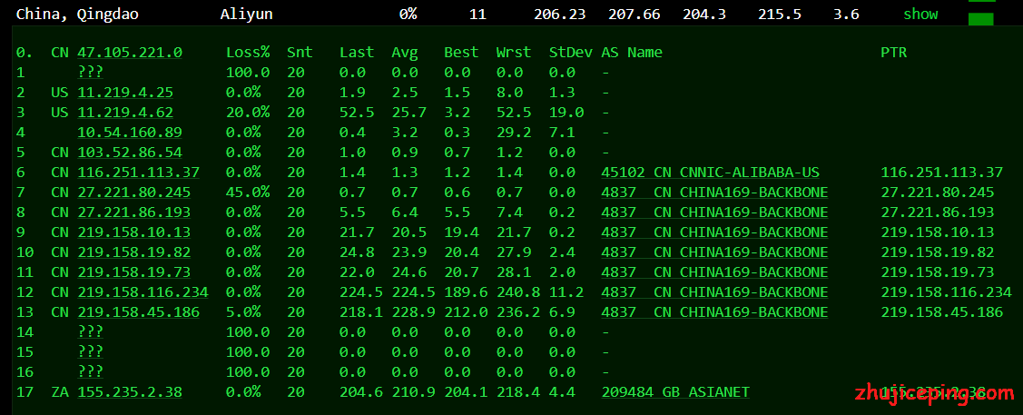 hy5 hostyun：15.3元/月，美国cn2 gia VPS，KVM/512M内存/10gSSD/0.6T流量，附上cn2 gia VPS测评数据