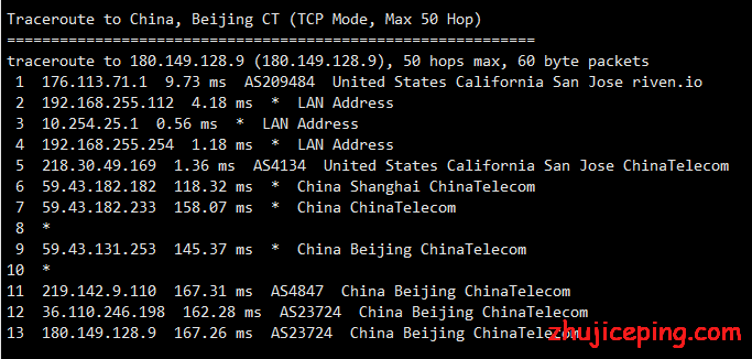 hy9 hostyun：15.3元/月，美国cn2 gia VPS，KVM/512M内存/10gSSD/0.6T流量，附上cn2 gia VPS测评数据