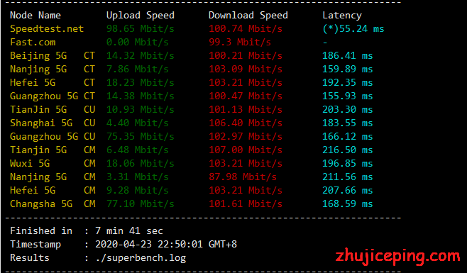 yc11 vpsyc：6折优惠，美国cn2 gia VPS，200Mbps带宽，原生IP，低至41元/月；附上晚高峰上测评数据