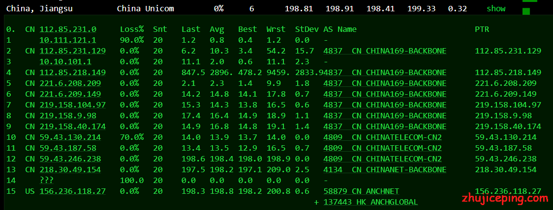 yc17 vpsyc：6折优惠，美国cn2 gia VPS，200Mbps带宽，原生IP，低至41元/月；附上晚高峰上测评数据