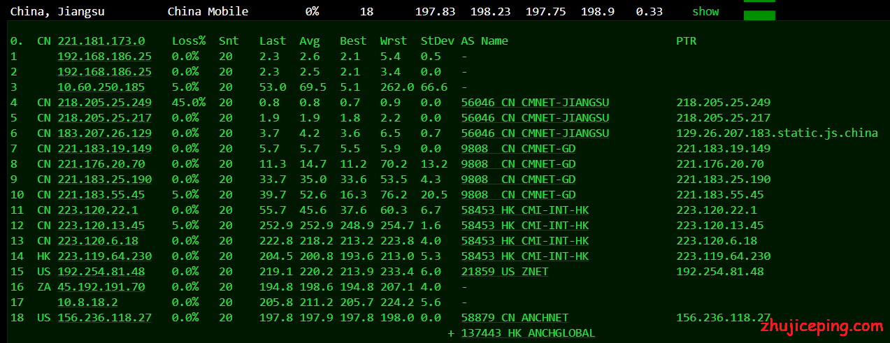 yc18 vpsyc：6折优惠，美国cn2 gia VPS，200Mbps带宽，原生IP，低至41元/月；附上晚高峰上测评数据