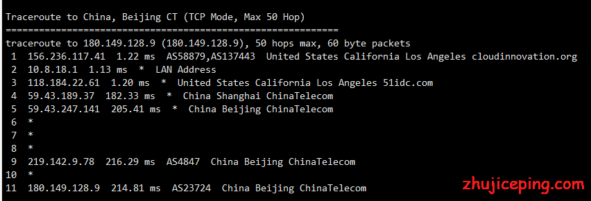 yc2 vpsyc：6折优惠，美国cn2 gia VPS，200Mbps带宽，原生IP，低至41元/月；附上晚高峰上测评数据