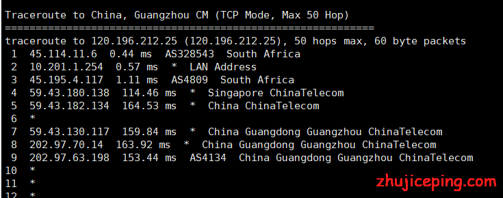 af12-1 imidc：“双向”南非 cn2 vps简单测评，觉得不够用还可以上独立服务器