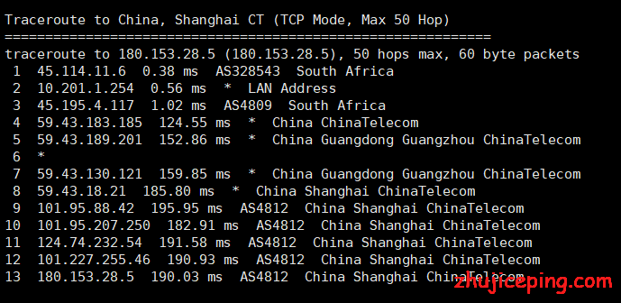 af8-1 imidc：“双向”南非 cn2 vps简单测评，觉得不够用还可以上独立服务器
