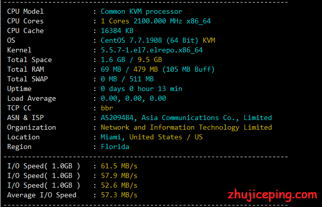 dy1 dogyun：挑战低价-15元/月，美国cn2 gia VPS，KVM/512M内存/10gSSD/600g流量