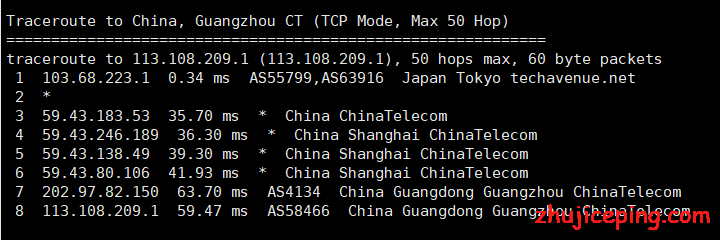 ggc10 gigsgigscloud：日本 CN2 VPS简单测评，难得一见的200Mbps日本cn2，带你进入有钱人的世界！
