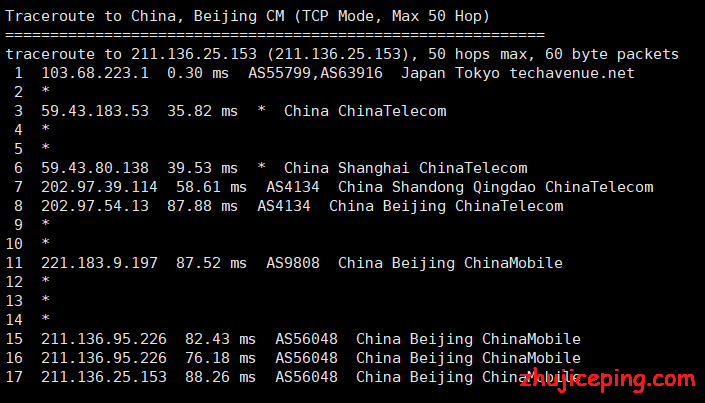 gigsgigscloud：日本 CN2 VPS简单测评，难得一见的200Mbps日本cn2，带你进入有钱人的世界！