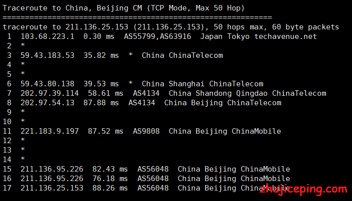 ggc5 gigsgigscloud：日本 CN2 VPS简单测评，难得一见的200Mbps日本cn2，带你进入有钱人的世界！