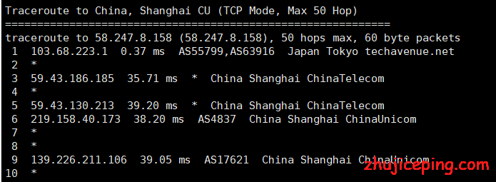 ggc6 gigsgigscloud：日本 CN2 VPS简单测评，难得一见的200Mbps日本cn2，带你进入有钱人的世界！