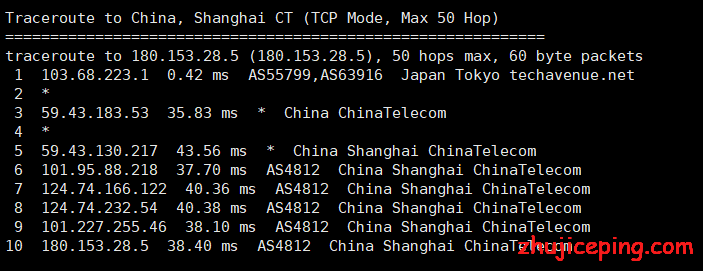 ggc7 gigsgigscloud：日本 CN2 VPS简单测评，难得一见的200Mbps日本cn2，带你进入有钱人的世界！