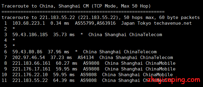 ggc8 gigsgigscloud：日本 CN2 VPS简单测评，难得一见的200Mbps日本cn2，带你进入有钱人的世界！