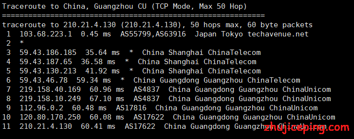 ggc9 gigsgigscloud：日本 CN2 VPS简单测评，难得一见的200Mbps日本cn2，带你进入有钱人的世界！
