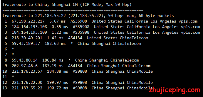 hotiis：洛杉矶三网CN2 GIA VPS测评，100Mbps带宽，晚高峰也不含糊！