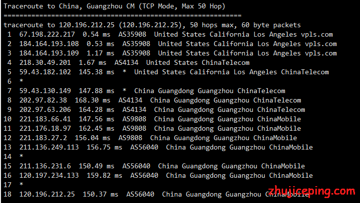 hotiis：洛杉矶三网CN2 GIA VPS测评，100Mbps带宽，晚高峰也不含糊！