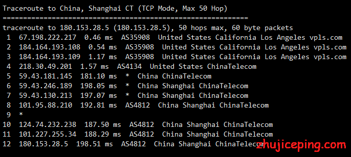 hotiis：洛杉矶三网CN2 GIA VPS测评，100Mbps带宽，晚高峰也不含糊！