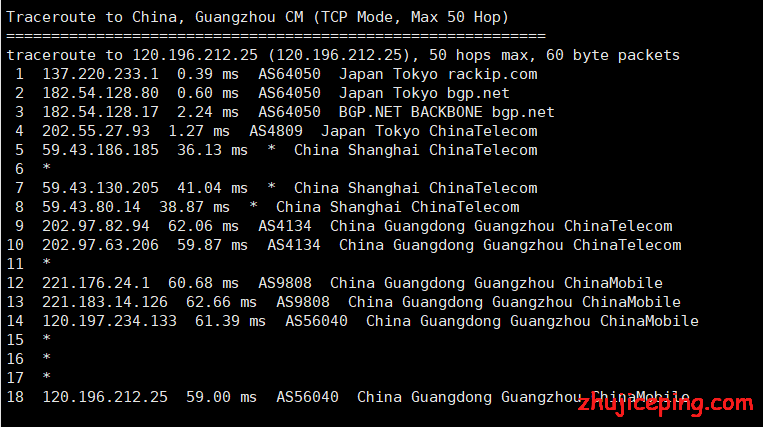 hotiis（热网互联）：日本cn2 gia VPS简单测评，三网回程都是cn2 gia，效果确实不一般！