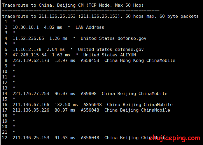 uuuvps：香港阿里云，65元/月，4G内存/2核/50gSSD/5M cn2带宽不限，带Windows系统，月付8.5折