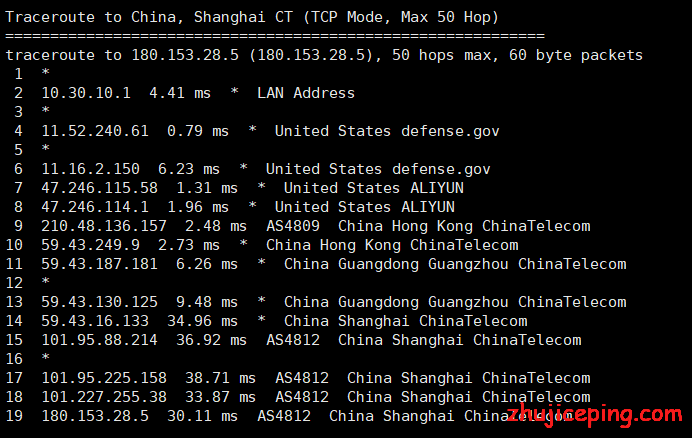 u8 uuuvps：香港阿里云，65元/月，4G内存/2核/50gSSD/5M cn2带宽不限，带Windows系统，月付8.5折