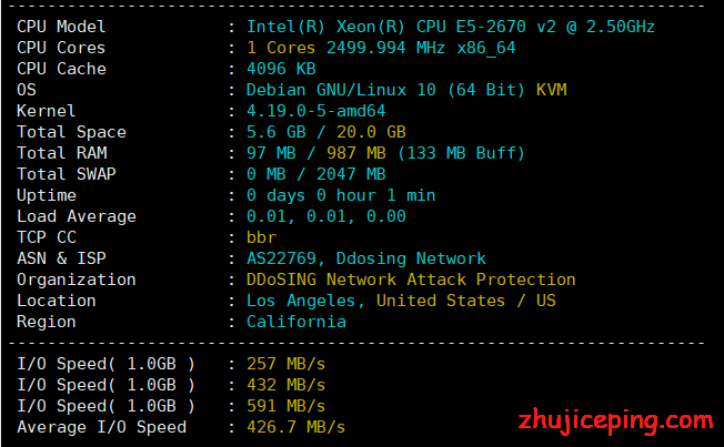vpszi:晚高峰22:19第4次测试cn2 gia系列VPS,可以跑满带宽,资源充裕!-国外主机测评