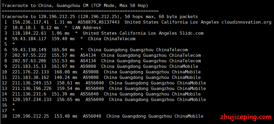 yc11 vpsyc：重新测评VPS效果，cn2 gia网络已提高至300Mbps，资源充足