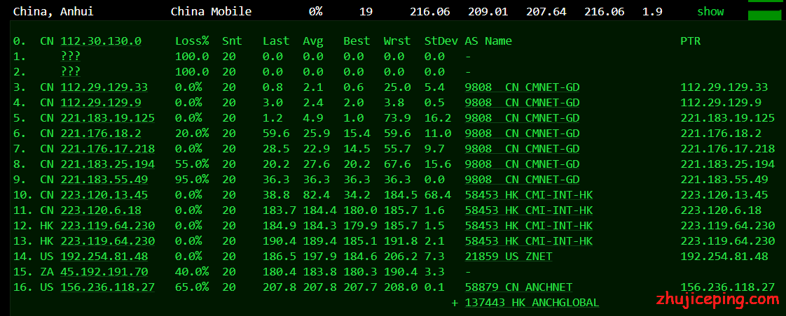 yc16 vpsyc：重新测评VPS效果，cn2 gia网络已提高至300Mbps，资源充足