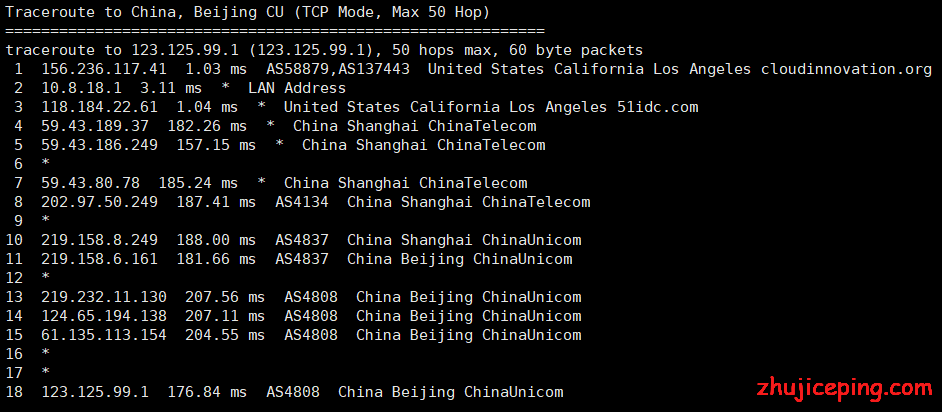 yc3 vpsyc：重新测评VPS效果，cn2 gia网络已提高至300Mbps，资源充足