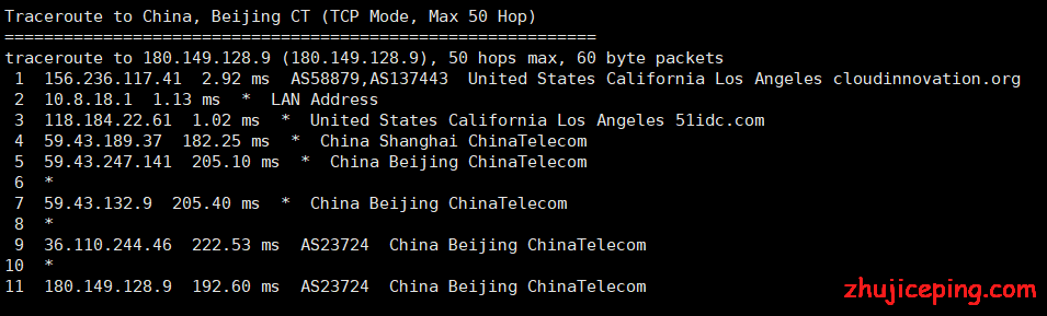 yc4 vpsyc：重新测评VPS效果，cn2 gia网络已提高至300Mbps，资源充足