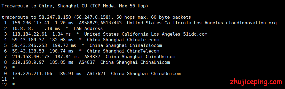 yc6 vpsyc：重新测评VPS效果，cn2 gia网络已提高至300Mbps，资源充足