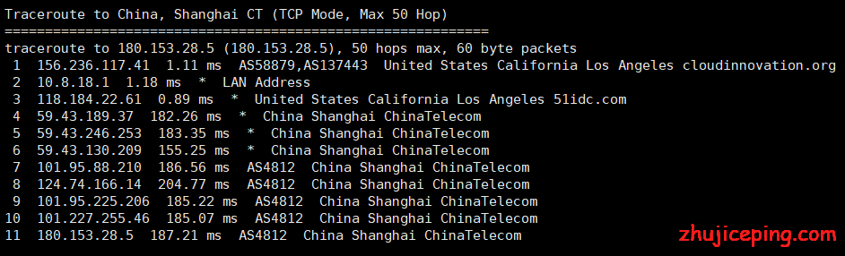 yc7 vpsyc：重新测评VPS效果，cn2 gia网络已提高至300Mbps，资源充足