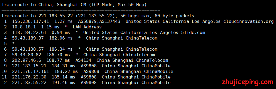 yc8 vpsyc：重新测评VPS效果，cn2 gia网络已提高至300Mbps，资源充足