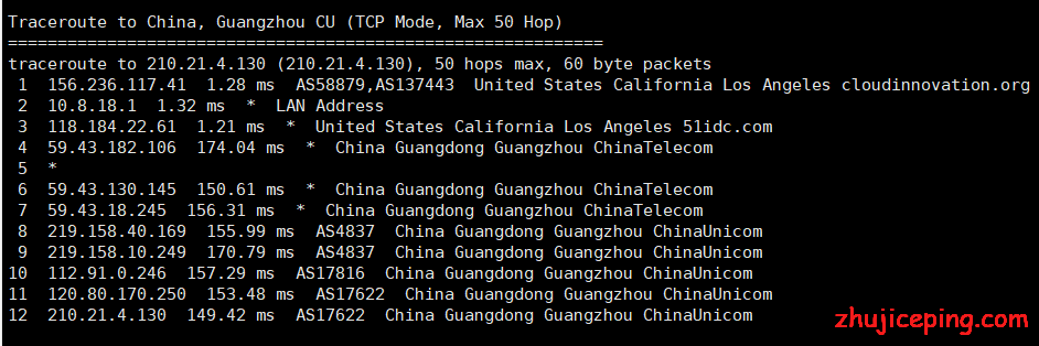 yc9 vpsyc：重新测评VPS效果，cn2 gia网络已提高至300Mbps，资源充足