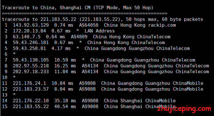 hotiis：香港VPS简单测评，电信和移动走cn2 gia（最高50M带宽），联通直连