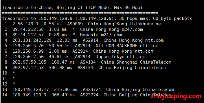 onevps香港VPS简单测评：带宽大且足，1Gbps带宽不限流量，电信和联通绕道，移动直连