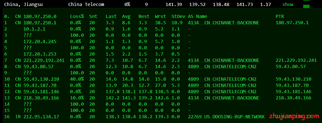 py13 pyclouds：(美国洛杉矶) cn2 gia vps，36元/月，512M内存/1核/10gSSD/500g流量，额外流量每T-80元/月