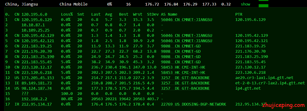 py15 pyclouds：(美国洛杉矶) cn2 gia vps，36元/月，512M内存/1核/10gSSD/500g流量，额外流量每T-80元/月