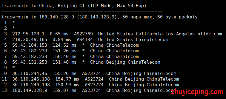 py5 pyclouds：(美国洛杉矶) cn2 gia vps，36元/月，512M内存/1核/10gSSD/500g流量，额外流量每T-80元/月