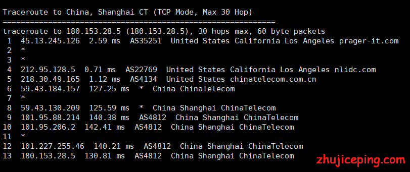 dd10 tmhhost：洛杉矶cn2 gia回程+去程200G高防VPS，简单测评