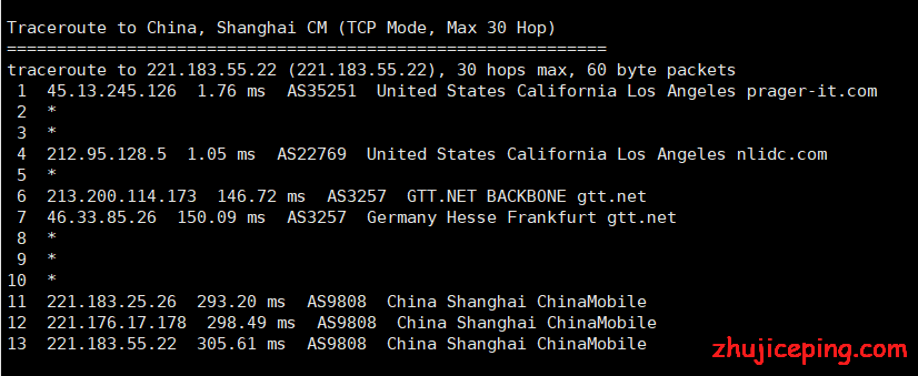 dd11 tmhhost：洛杉矶cn2 gia回程+去程200G高防VPS，简单测评