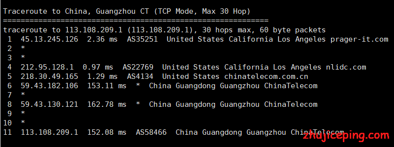 dd13 tmhhost：洛杉矶cn2 gia回程+去程200G高防VPS，简单测评