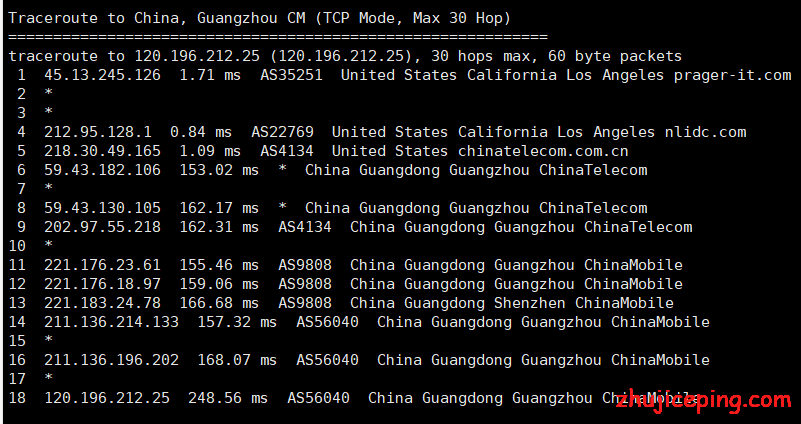 dd14 tmhhost：洛杉矶cn2 gia回程+去程200G高防VPS，简单测评