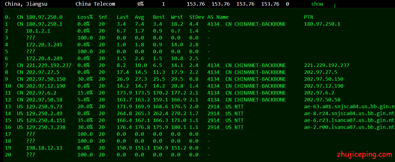 dd15 tmhhost：洛杉矶cn2 gia回程+去程200G高防VPS，简单测评