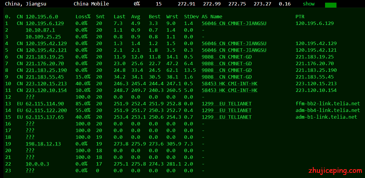 dd17 tmhhost：洛杉矶cn2 gia回程+去程200G高防VPS，简单测评