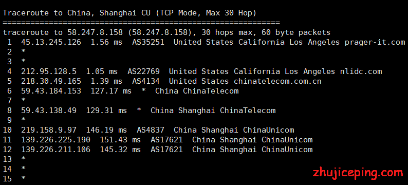 dd20 tmhhost：洛杉矶cn2 gia回程+去程200G高防VPS，简单测评