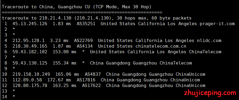dd21 tmhhost：洛杉矶cn2 gia回程+去程200G高防VPS，简单测评