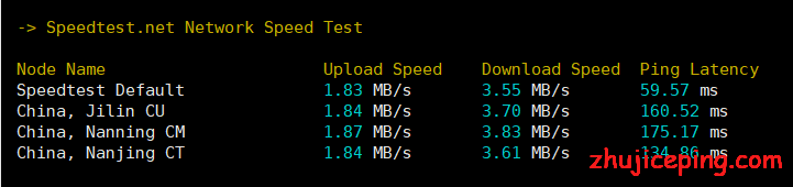 dd5 tmhhost：洛杉矶cn2 gia回程+去程200G高防VPS，简单测评