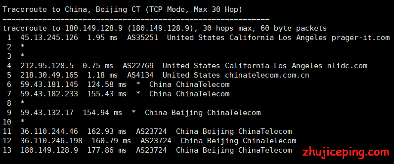 dd7 tmhhost：洛杉矶cn2 gia回程+去程200G高防VPS，简单测评