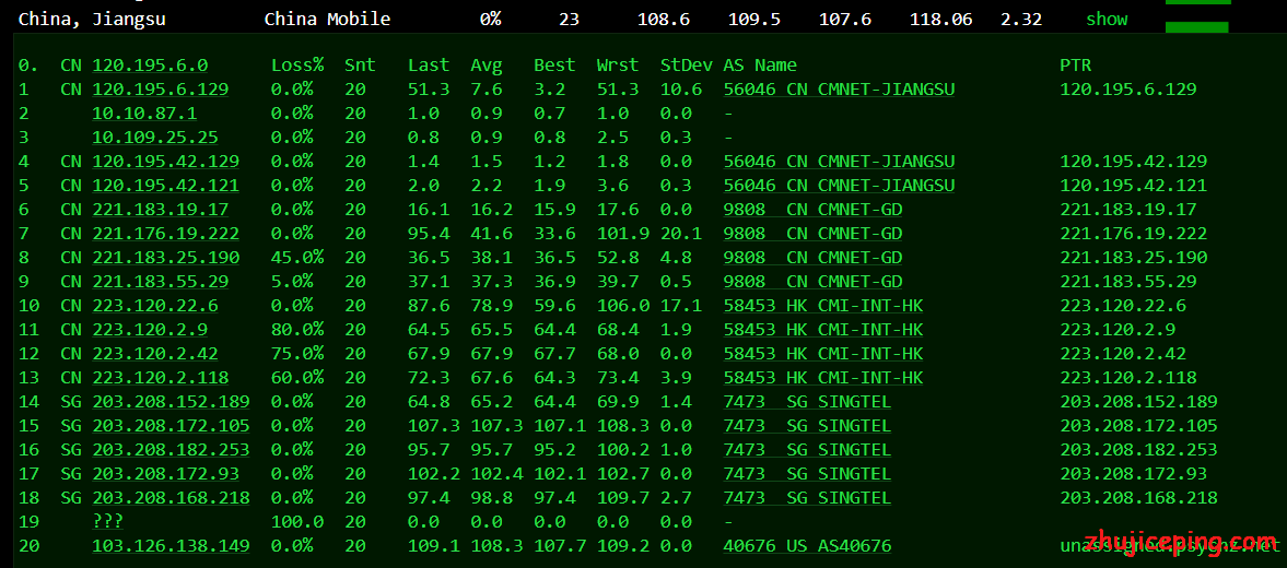 eaxcloud：新加坡VPS，低至9元/月，512M内存/1核/20gSSD/200g流量，附简单测评数据