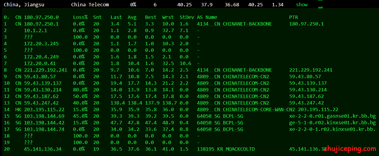 hykr9 hostyun：韩国cn2 VPS，低至17元/月，三网都直连，KVM/512M内存/1核/10gSSD/512G流量，附上韩国CN2测评数据