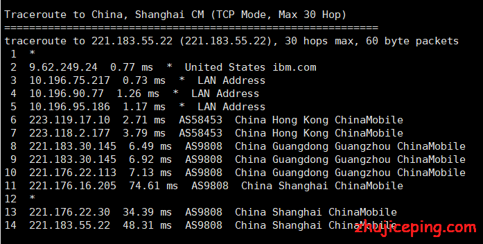 tc21 腾讯云轻量香港VPS简单测评